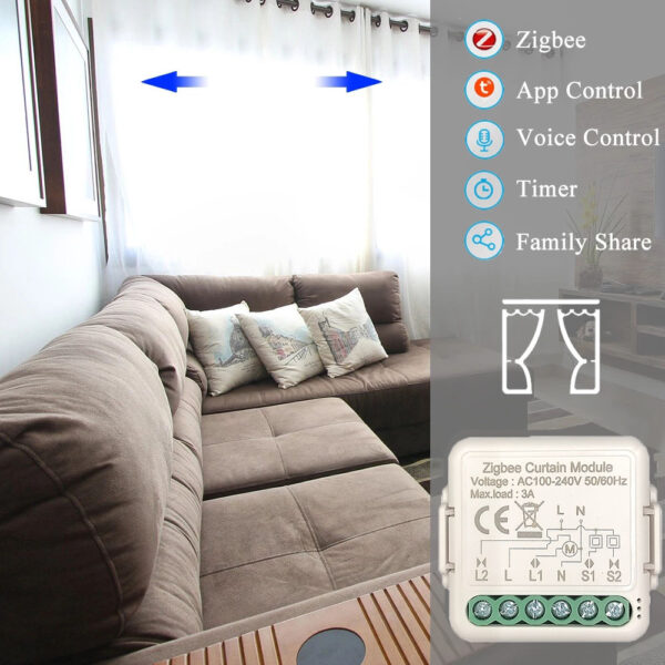 Módulo para cortinas - Imagen 7